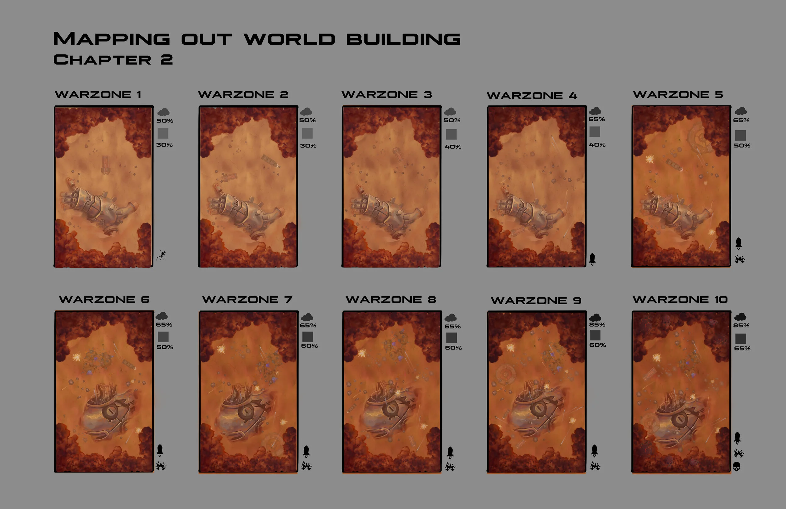 Chapter 2 — Mapping Out World Building