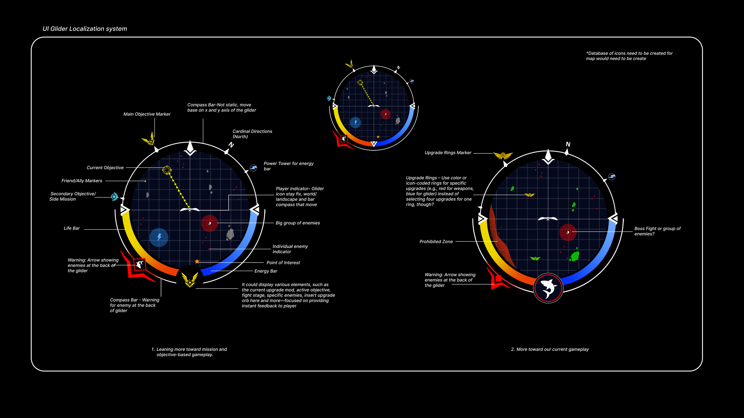 Wings UI 3